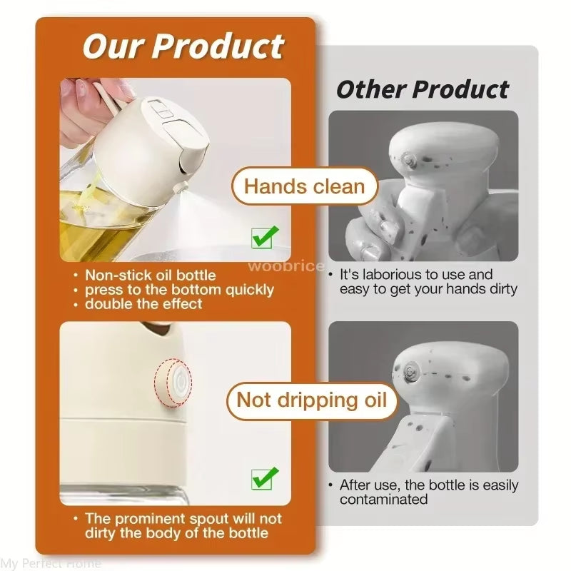 2-In-1 Olive Oil Sprayer & Dispenser - Portion-Control Spray Bottle